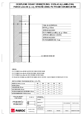 Ocieplenie ściany zewnętrznej z izolacja lamelową PAROC Linio 80 (c, cc), wykończonej płytami ceramicznymi