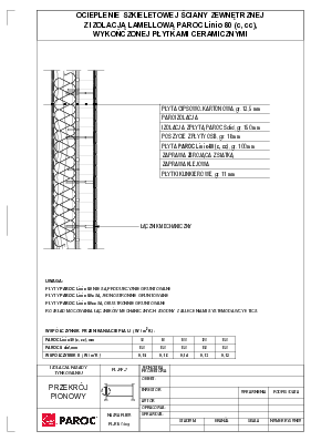 Ocieplenie szkieletowej ściany zewnętrznej z izolacją lamellową PAROC Linio  80(c, cc), wykończonej płytami ceramicznymi