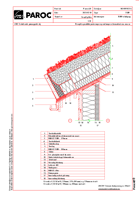 PAROC TURF takskjegg, trestendere (NO-R-PR-21-5)