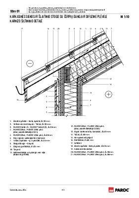 SSm 01 Karkasinės sienos ir šlaitinio stogo su čerpių danga ir difuzine plėvele karnizo šiltinimo detalė