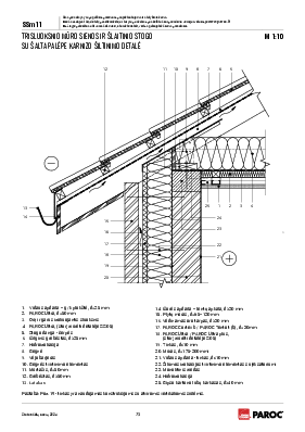 SSm 11 Trisluoksnio mūro sienos ir šlaitinio stogo su šalta palėpe karnizo šiltinimo detalė
