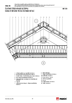 SSm 19 Šlaitinio stogo kraigo su čerpių danga ir difuzine plėvele šiltinimo detalė