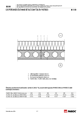 SS 06 Gb perdangos šiltinimo detalė esant šaltai pastogei