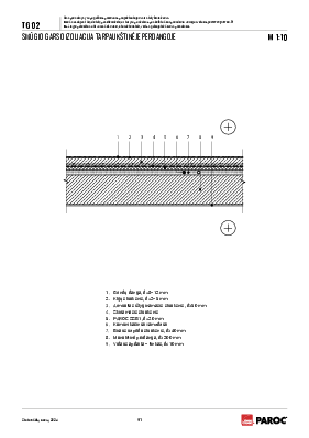TG 02 Smūgio garso izoliacija tarpaukštinėje perdangoje