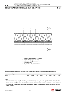 SS 05 Medinės perdangos šiltinimo detalė esant šaltai pastogei