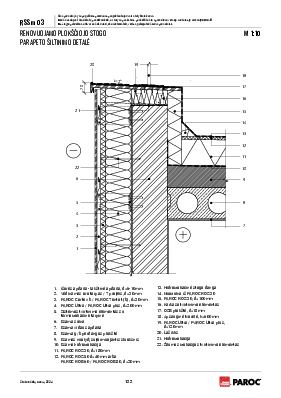 RSSm 03 Renovuojamo plokščiojo stogo parapeto šiltinimo detalė