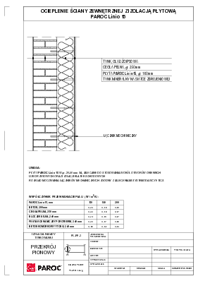 Ocieplenie ściany zewnętrznej z izolacją płytową PAROC Linio 15