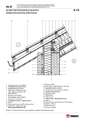 KKs-09 Kolmekihised müüriseinad ja kaldkatus hingava katusekattega, räästa detail