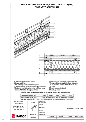 Dach skośny z izolacją PAROC Ultra - Ultra Plus, pokryty dachówkami