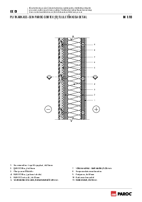 EE-01 Puitkarkass-sein PAROC Cortex (b) tuuletõkkega