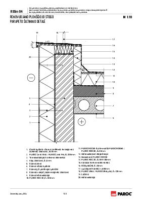 RSSm 04 Renovuojamo plokščiojo stogo parapeto šiltinimo detalė