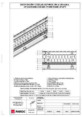 Dach skośny z izolacją PAROC Ultra-Ultra Plus, z poszyciem z desek i pokryciem a papy