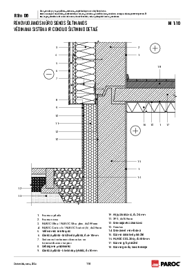 RSm 06 Renovuojamos mūro sienos šiltinamos vėdinama sistema ir cokolio šiltinimo detalė