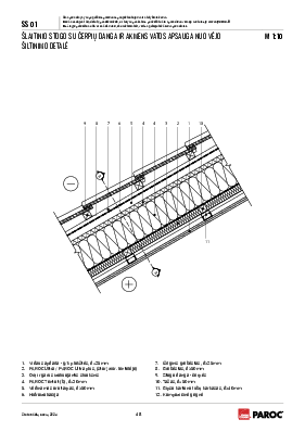 SS 01 Šlaitinio stogo su čerpių danga ir akmens vatos apsauga nuo vėjo šiltinimo detalė