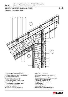 KKs-02 Hoone puitkarkass-seina ja kaldkatuslae karniisi soojustamise detail